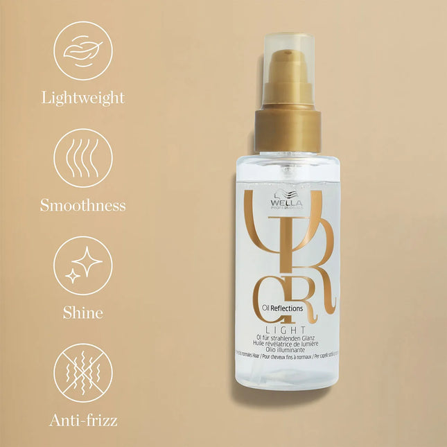 https://cdn.shopify.com/s/files/1/0915/0932/6199/files/wella-wella-oil-reflections-luminous-smoothening-oil-light.452350176.webp?v=1755913120