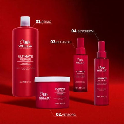 Wella Wella Ultimate Repair Conditioner
