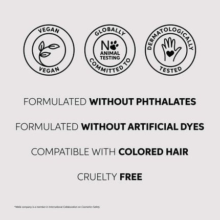 Wella Wella Ultimate Repair Masker