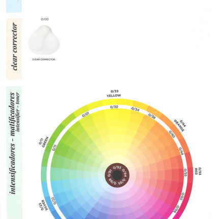 https://cdn.shopify.com/s/files/1/0915/0932/6199/files/yunsey-professional-yunsey-ilusionyst-coloring-cream.473117673.jpg?v=1755912146
